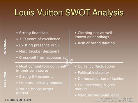 louis vuitton swot analysis 2018|swot analysis of lvmh.